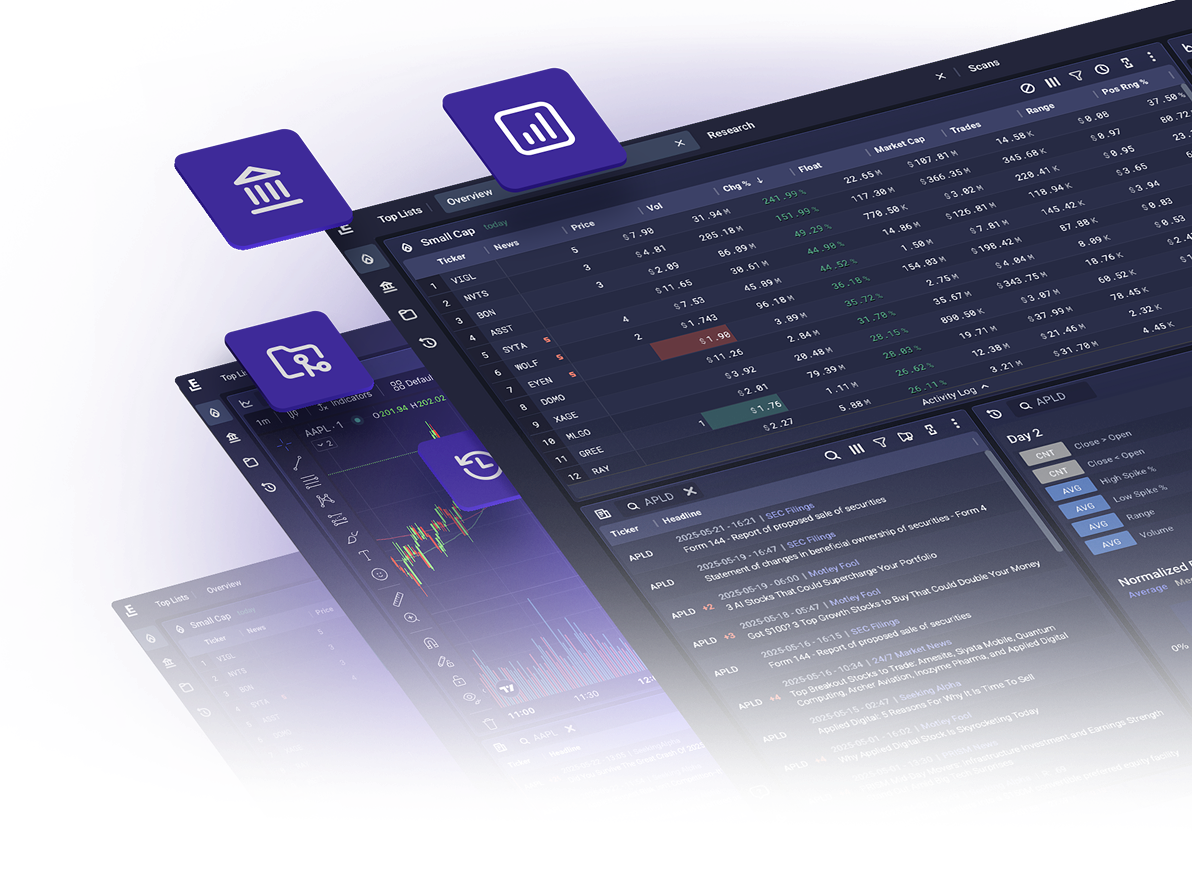Edge to Trade dashboard