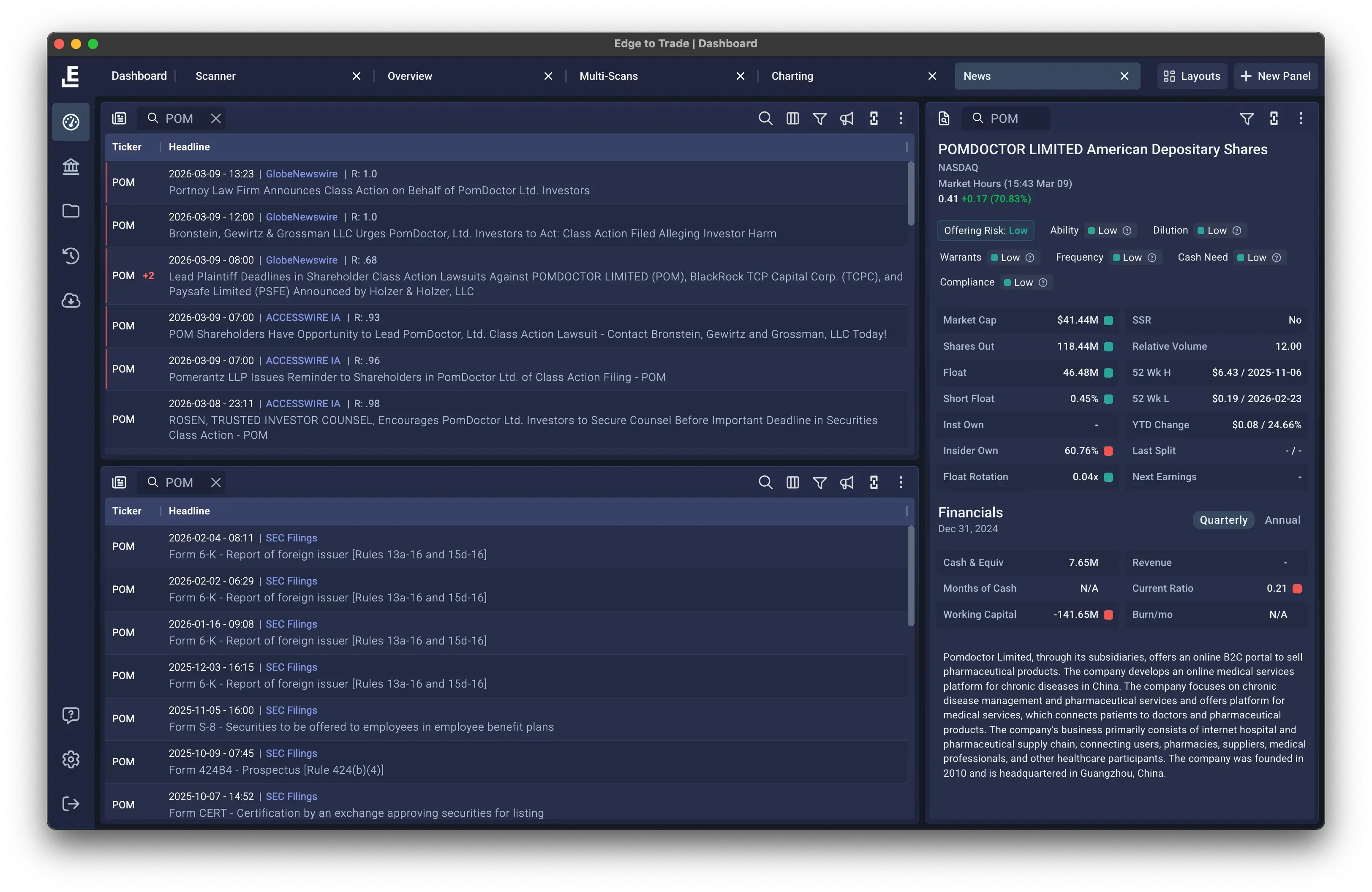 Fundamental Research