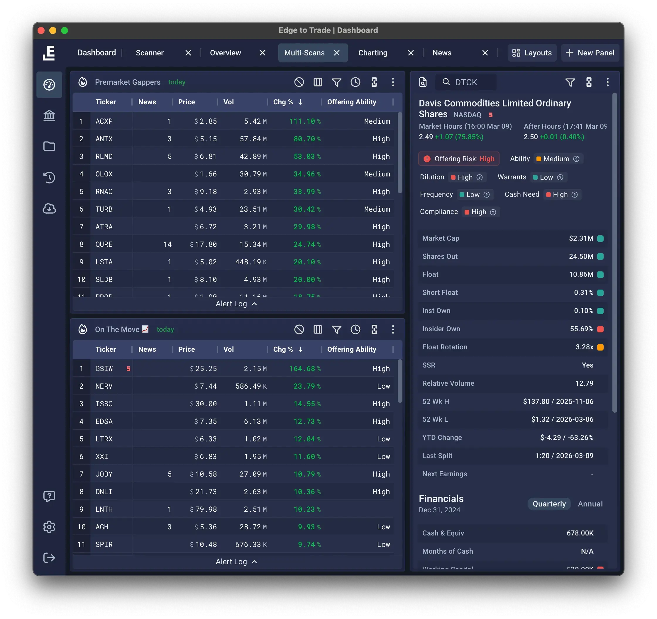 Custom filter configuration